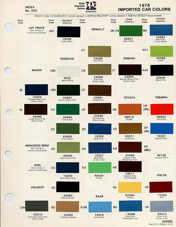 Morris Minor Colours Chart