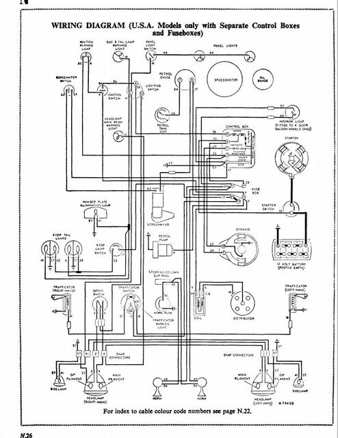 morris minor wiring diagram - Wiring Diagram