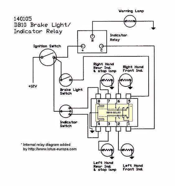 Lucas DB 10 wiring - The 289 Register